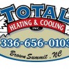 Total Heating & Cooling